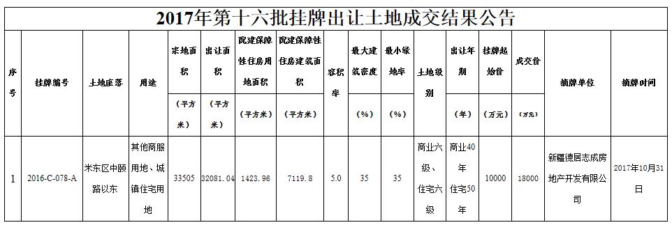 微信截图_20171108170912.jpg